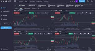Mastering the Art of Live Trading PrimeXBT Mastering the Art of Live Trading PrimeXBT